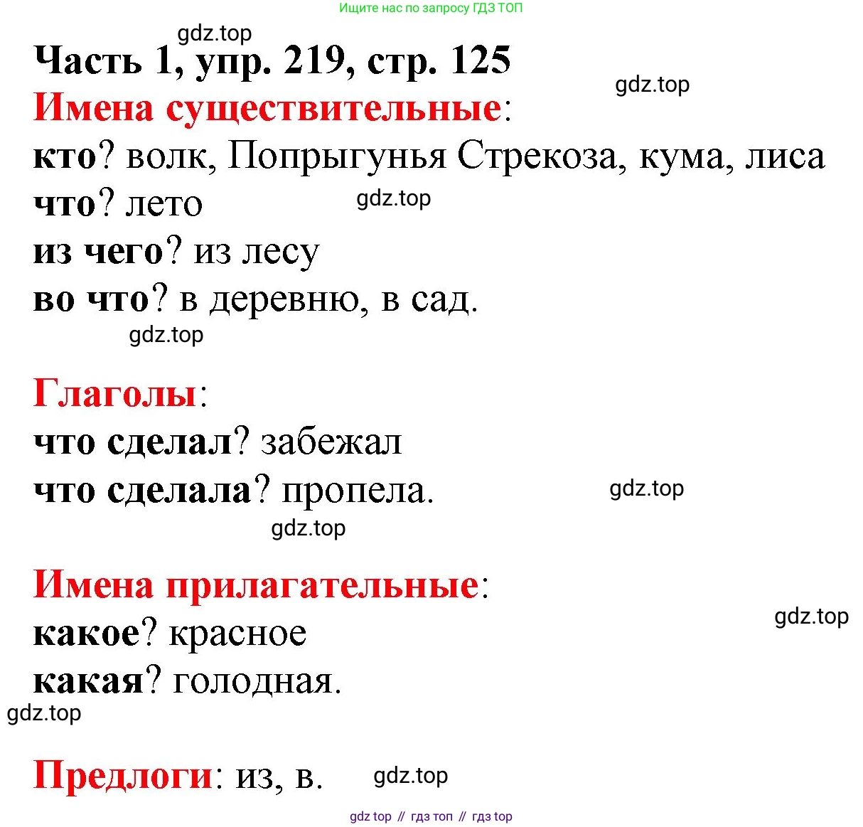 Русский язык, 3 класс Учебник, авторы: Климанова Людмила Федоровна, Бабушкина Татьяна Владимировна, издательство Просвещение, Москва, 2019, белого цвета, Часть 1, страница 125, номер 219, Решение
