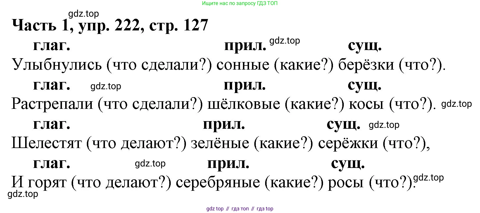 Русский язык, 3 класс Учебник, авторы: Климанова Людмила Федоровна, Бабушкина Татьяна Владимировна, издательство Просвещение, Москва, 2019, белого цвета, Часть 1, страница 127, номер 222, Решение