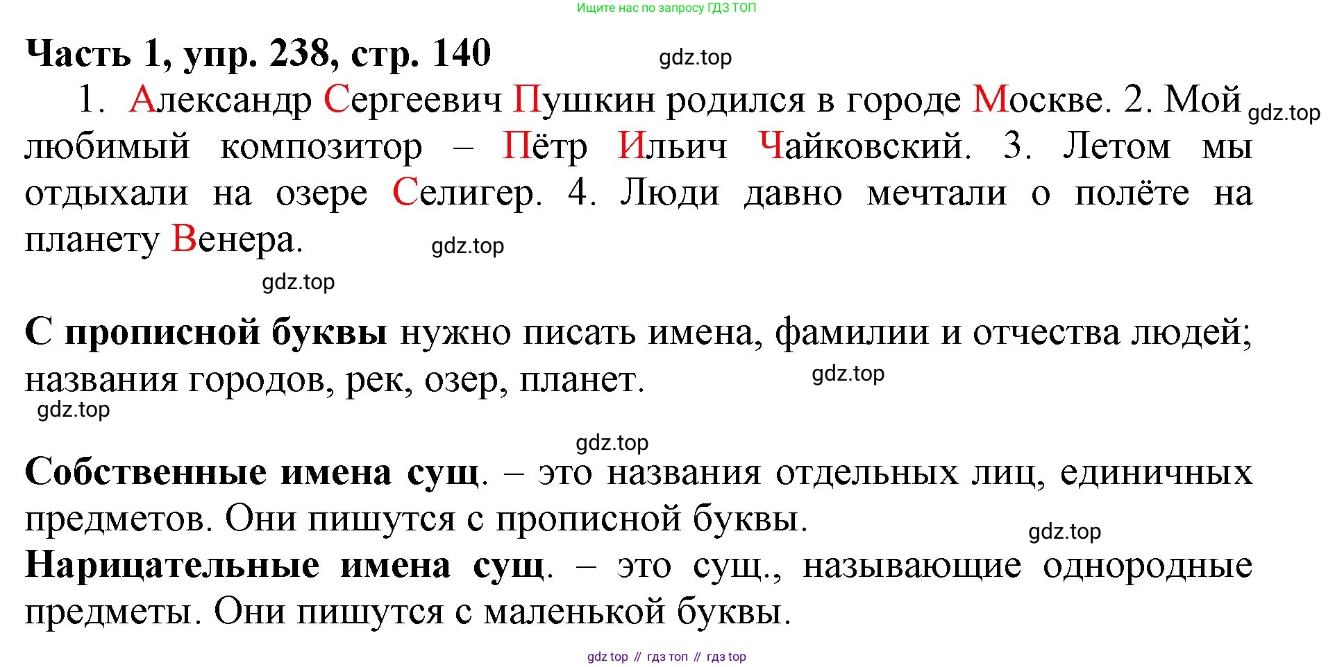 Русский язык, 3 класс Учебник, авторы: Климанова Людмила Федоровна, Бабушкина Татьяна Владимировна, издательство Просвещение, Москва, 2019, белого цвета, Часть 1, страница 140, номер 238, Решение