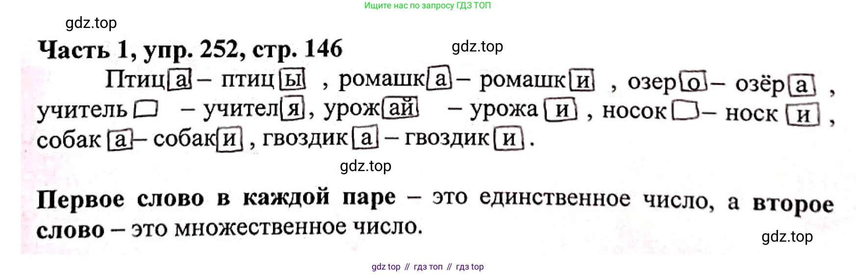 Русский язык, 3 класс Учебник, авторы: Климанова Людмила Федоровна, Бабушкина Татьяна Владимировна, издательство Просвещение, Москва, 2019, белого цвета, Часть 1, страница 146, номер 252, Решение