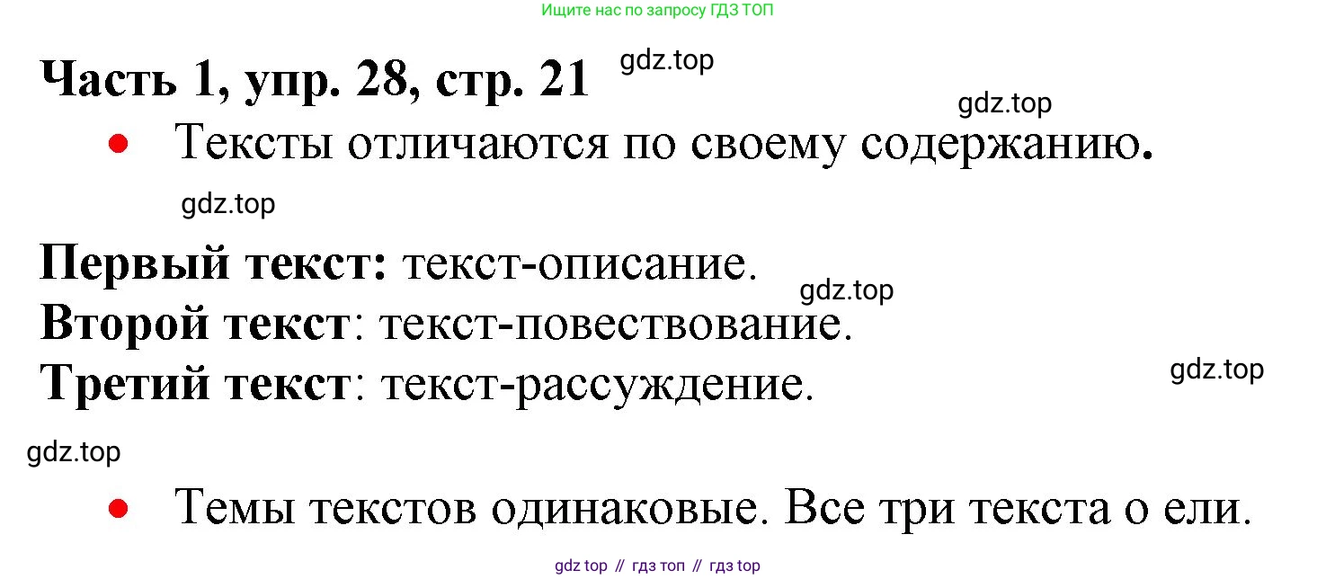 Русский язык, 3 класс Учебник, авторы: Климанова Людмила Федоровна, Бабушкина Татьяна Владимировна, издательство Просвещение, Москва, 2019, белого цвета, Часть 1, страница 21, номер 28, Решение