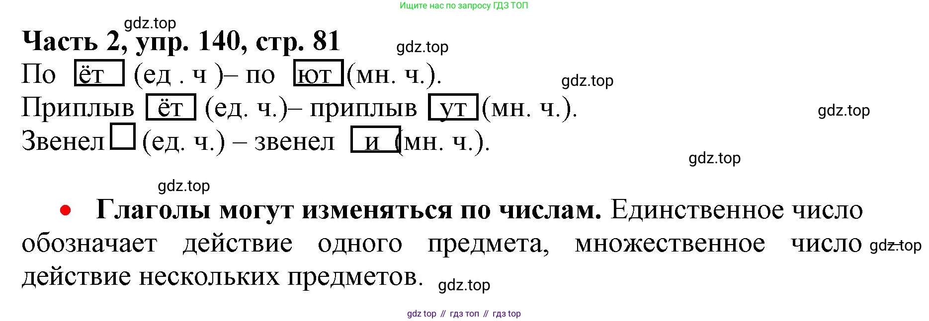 Русский язык, 3 класс Учебник, авторы: Климанова Людмила Федоровна, Бабушкина Татьяна Владимировна, издательство Просвещение, Москва, 2019, белого цвета, Часть 2, страница 81, номер 140, Решение