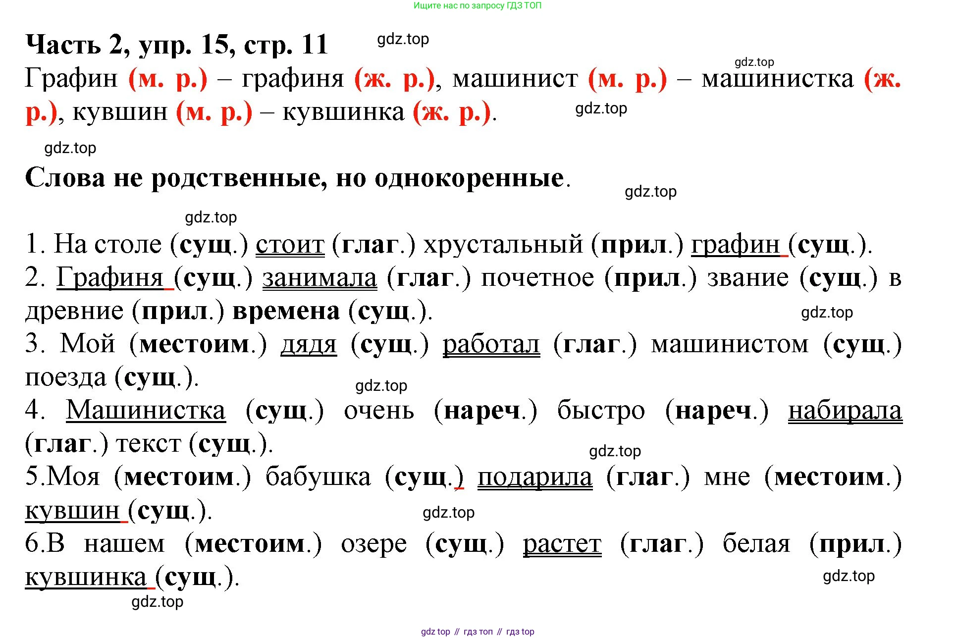 Русский язык, 3 класс Учебник, авторы: Климанова Людмила Федоровна, Бабушкина Татьяна Владимировна, издательство Просвещение, Москва, 2019, белого цвета, Часть 2, страница 11, номер 15, Решение