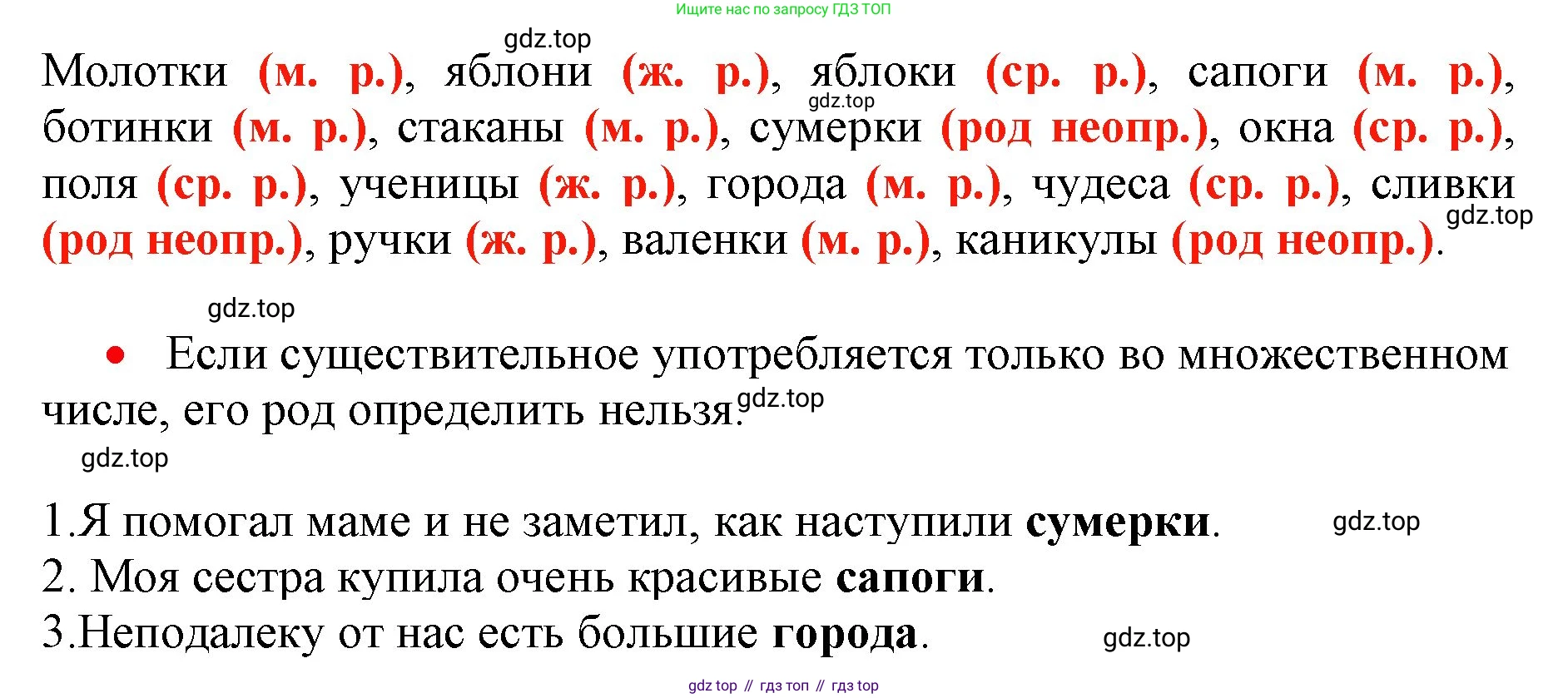 Русский язык, 3 класс Учебник, авторы: Климанова Людмила Федоровна, Бабушкина Татьяна Владимировна, издательство Просвещение, Москва, 2019, белого цвета, Часть 2, страница 12, номер 17, Решение (продолжение 2)