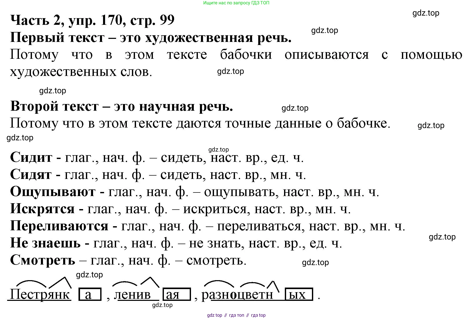 Русский язык, 3 класс Учебник, авторы: Климанова Людмила Федоровна, Бабушкина Татьяна Владимировна, издательство Просвещение, Москва, 2019, белого цвета, Часть 2, страница 99, номер 170, Решение