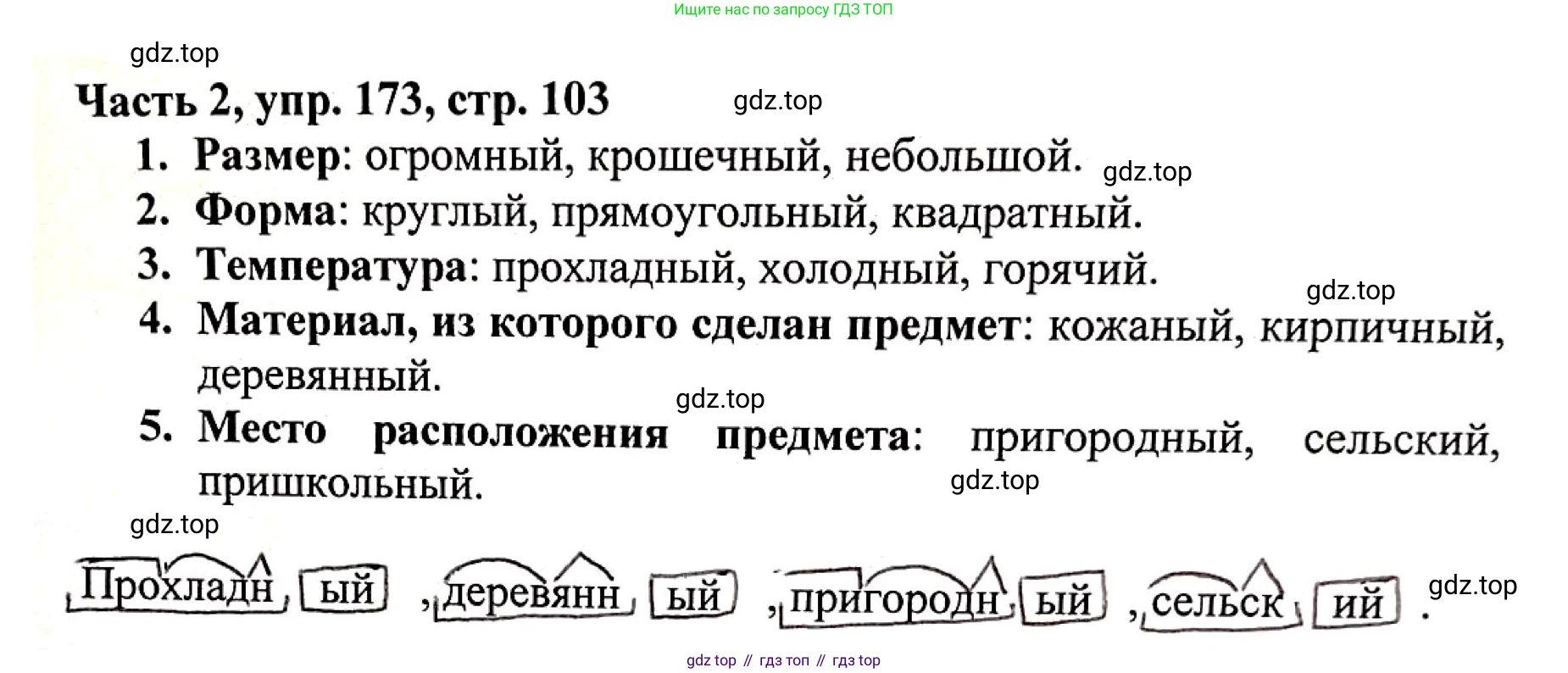 Русский язык, 3 класс Учебник, авторы: Климанова Людмила Федоровна, Бабушкина Татьяна Владимировна, издательство Просвещение, Москва, 2019, белого цвета, Часть 2, страница 103, номер 173, Решение