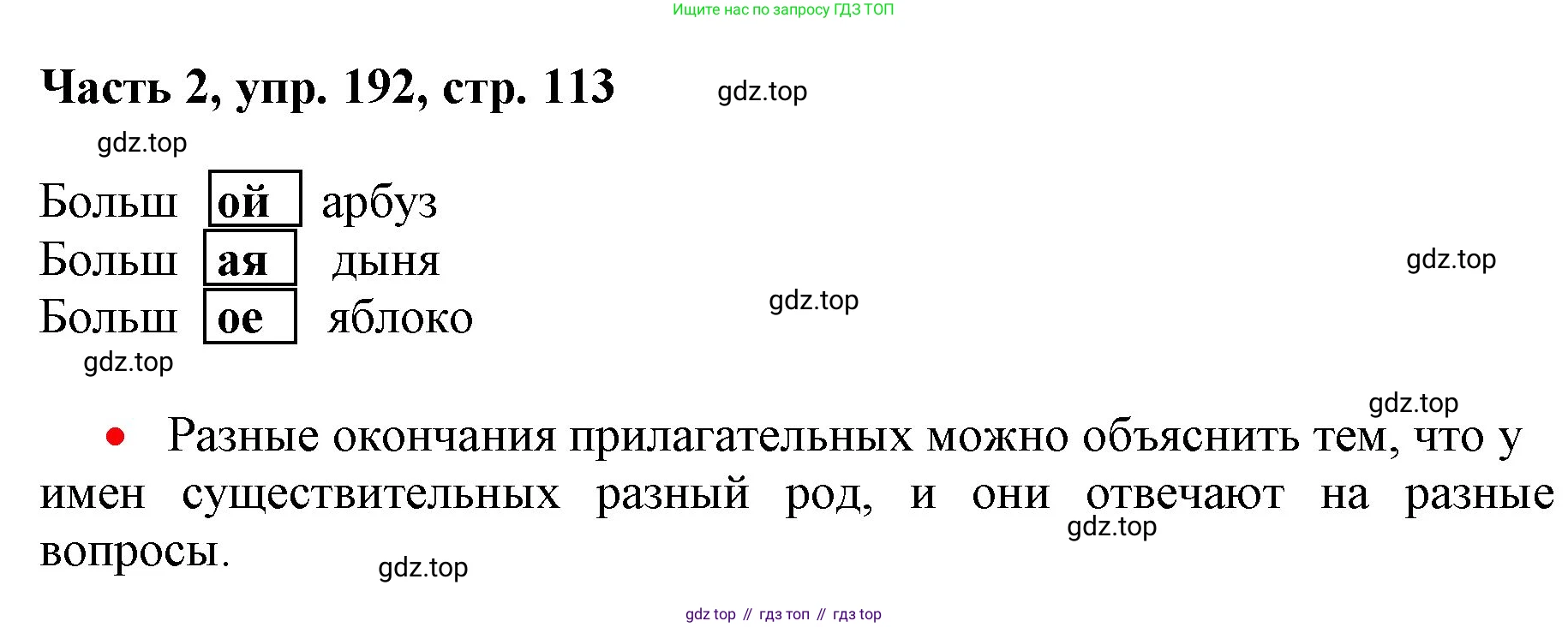 Русский язык, 3 класс Учебник, авторы: Климанова Людмила Федоровна, Бабушкина Татьяна Владимировна, издательство Просвещение, Москва, 2019, белого цвета, Часть 2, страница 113, номер 192, Решение