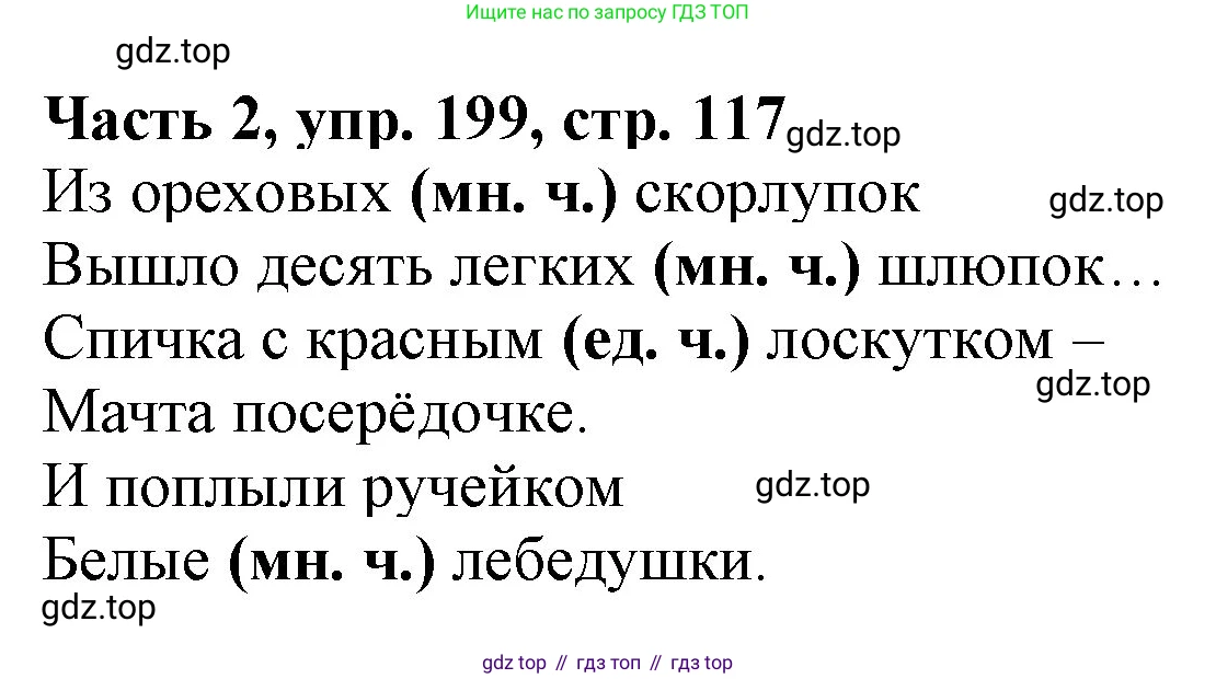 Русский язык, 3 класс Учебник, авторы: Климанова Людмила Федоровна, Бабушкина Татьяна Владимировна, издательство Просвещение, Москва, 2019, белого цвета, Часть 2, страница 117, номер 199, Решение
