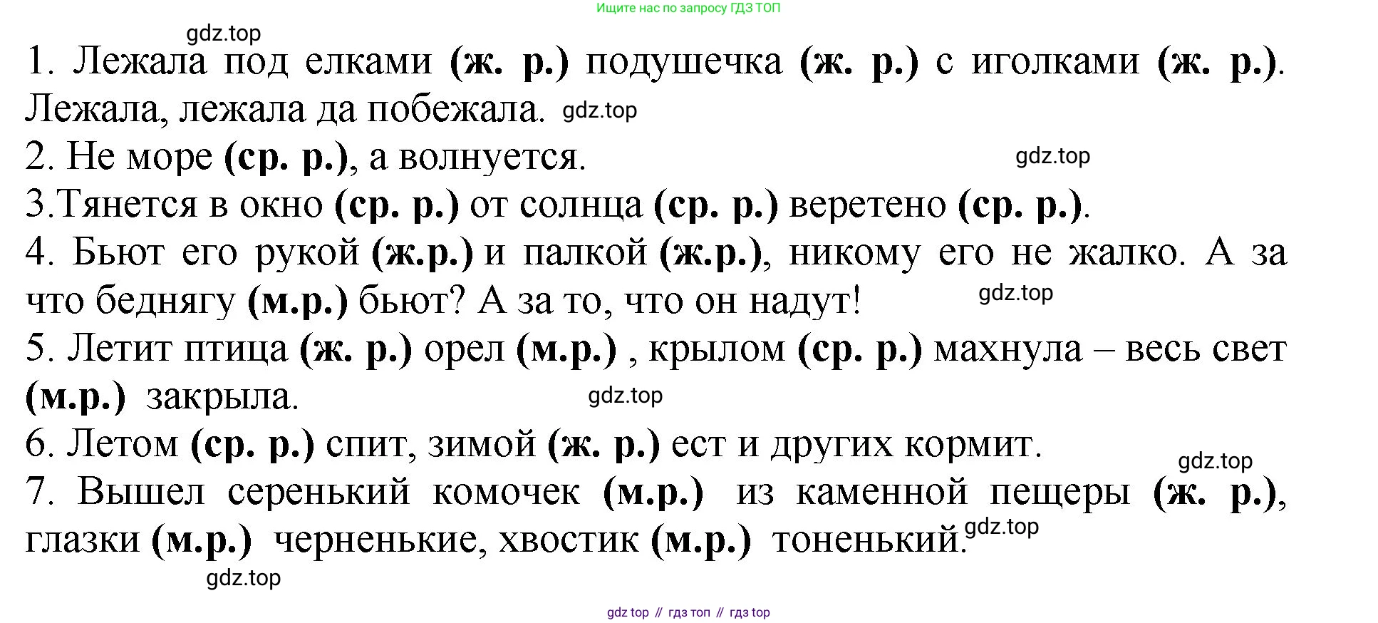 Русский язык, 3 класс Учебник, авторы: Климанова Людмила Федоровна, Бабушкина Татьяна Владимировна, издательство Просвещение, Москва, 2019, белого цвета, Часть 2, страница 14, номер 21, Решение (продолжение 2)