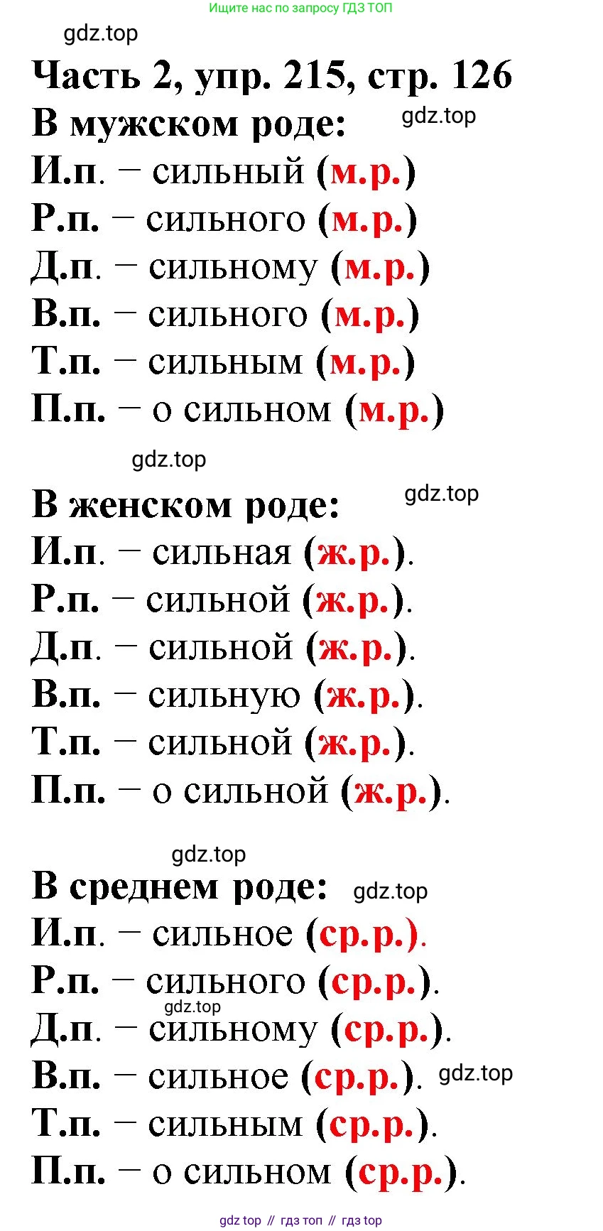 Русский язык, 3 класс Учебник, авторы: Климанова Людмила Федоровна, Бабушкина Татьяна Владимировна, издательство Просвещение, Москва, 2019, белого цвета, Часть 2, страница 126, номер 215, Решение