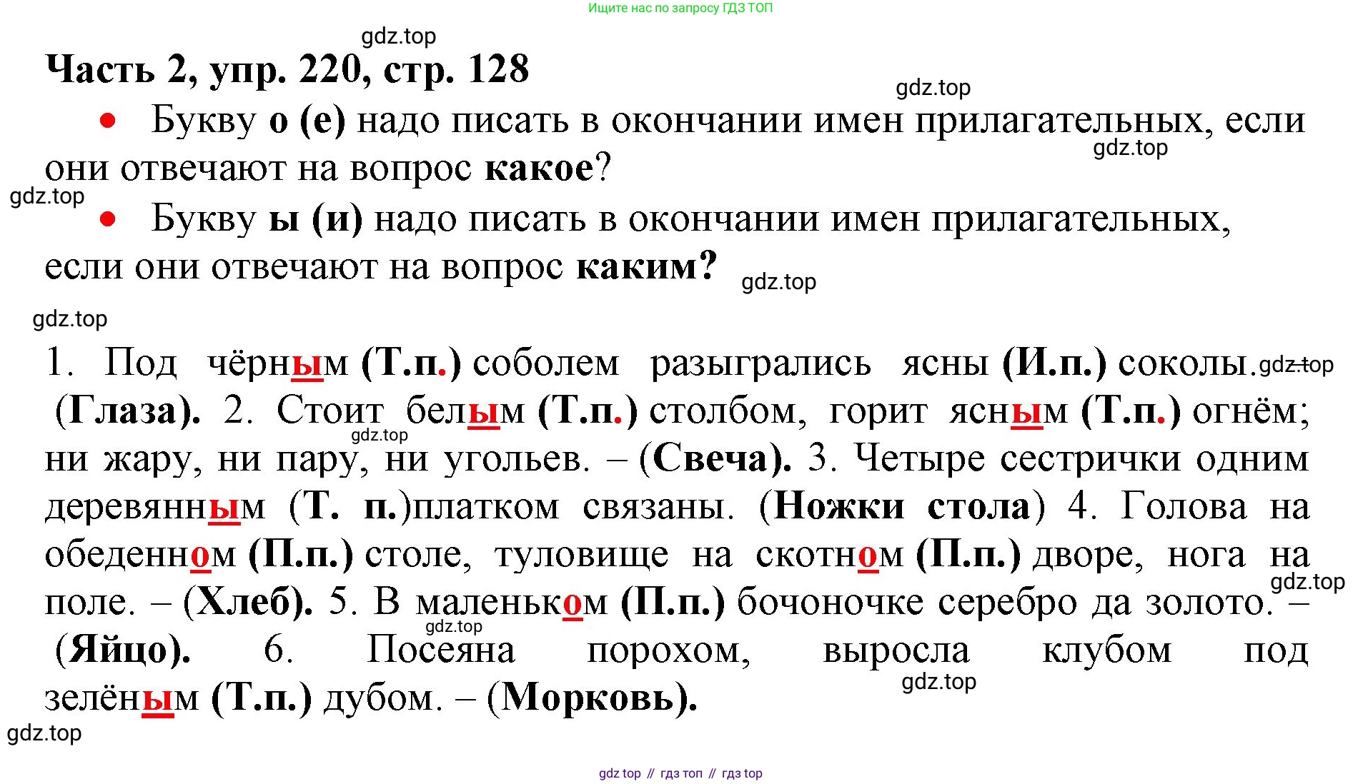Русский язык, 3 класс Учебник, авторы: Климанова Людмила Федоровна, Бабушкина Татьяна Владимировна, издательство Просвещение, Москва, 2019, белого цвета, Часть 2, страница 128, номер 220, Решение