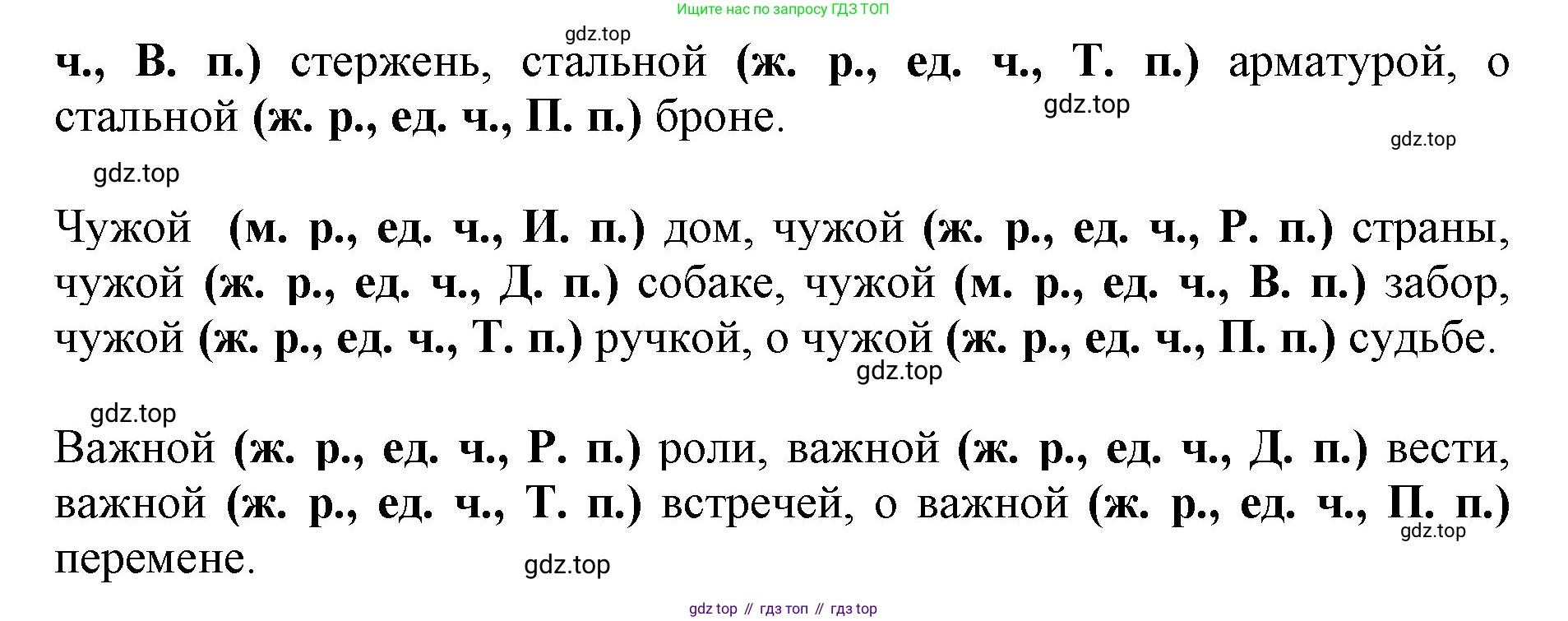 Русский язык, 3 класс Учебник, авторы: Климанова Людмила Федоровна, Бабушкина Татьяна Владимировна, издательство Просвещение, Москва, 2019, белого цвета, Часть 2, страница 128, номер 221, Решение (продолжение 2)