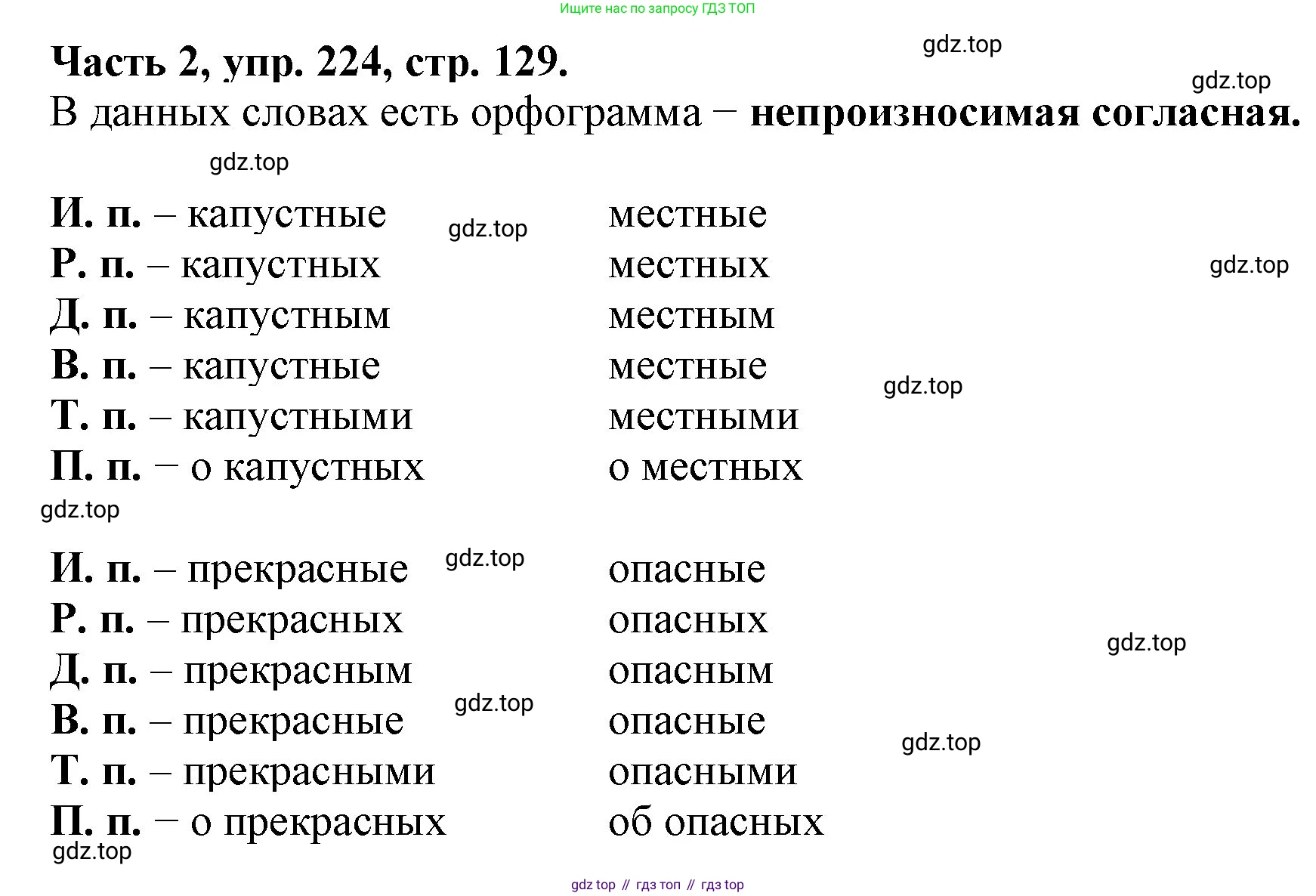 Русский язык, 3 класс Учебник, авторы: Климанова Людмила Федоровна, Бабушкина Татьяна Владимировна, издательство Просвещение, Москва, 2019, белого цвета, Часть 2, страница 129, номер 224, Решение