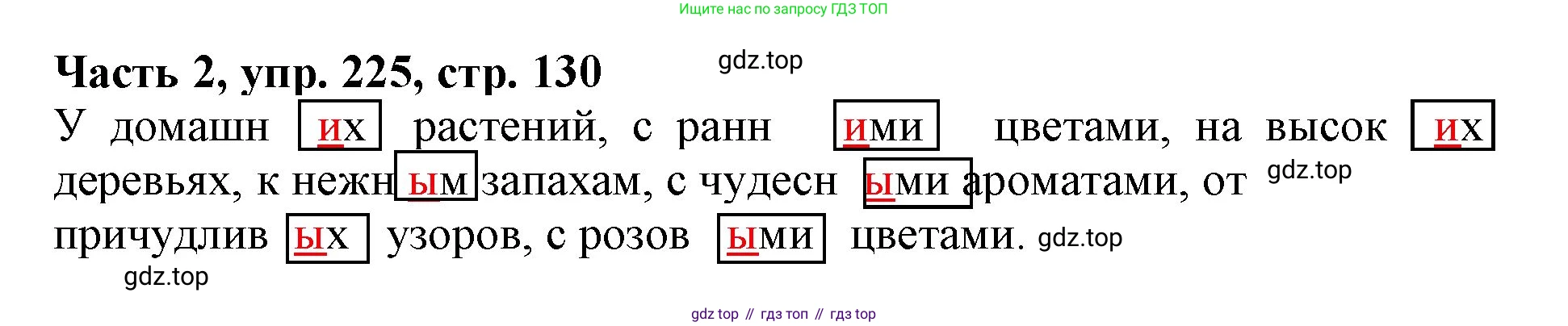 Русский язык, 3 класс Учебник, авторы: Климанова Людмила Федоровна, Бабушкина Татьяна Владимировна, издательство Просвещение, Москва, 2019, белого цвета, Часть 2, страница 130, номер 225, Решение