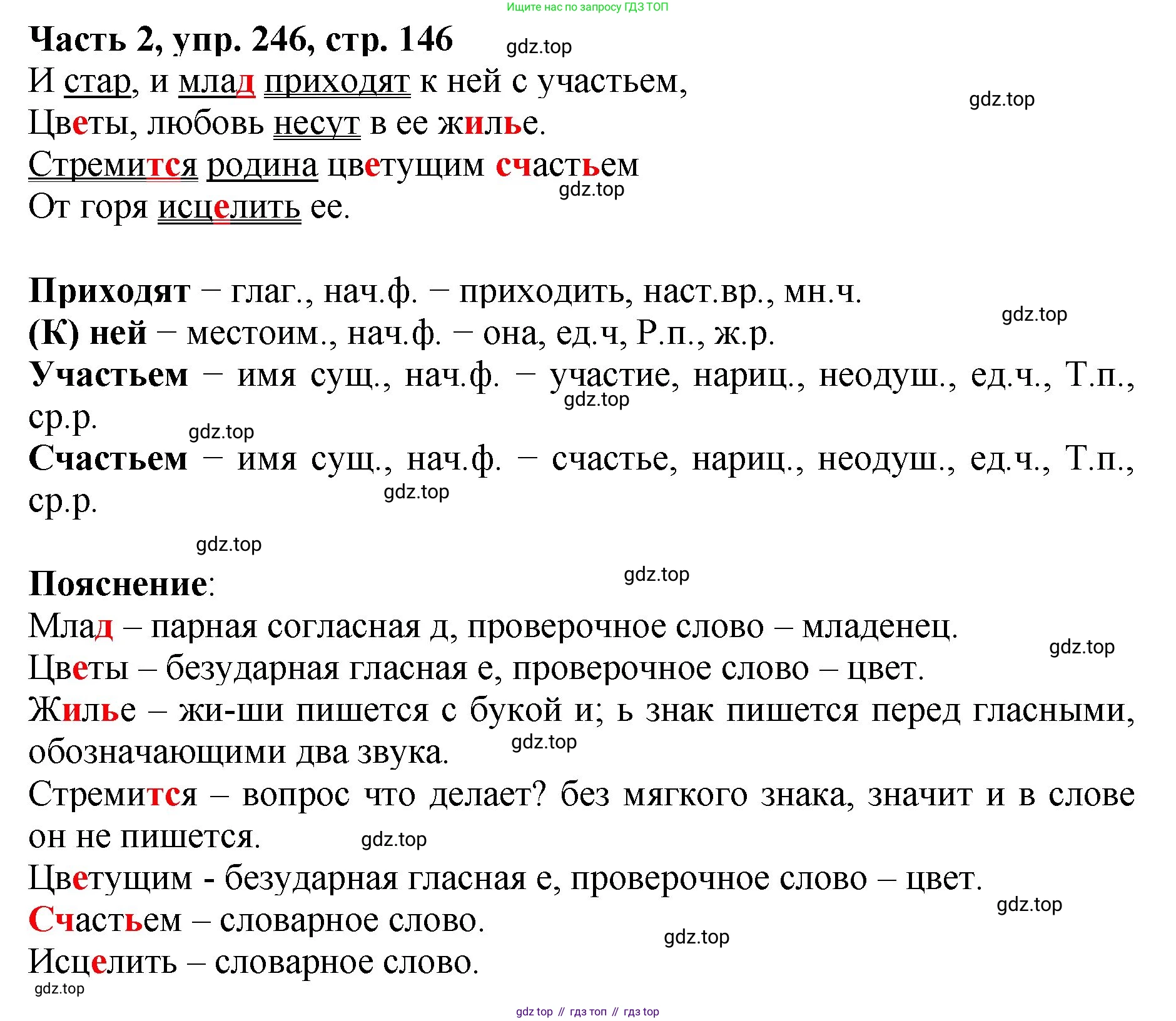 Русский язык, 3 класс Учебник, авторы: Климанова Людмила Федоровна, Бабушкина Татьяна Владимировна, издательство Просвещение, Москва, 2019, белого цвета, Часть 2, страница 146, номер 246, Решение
