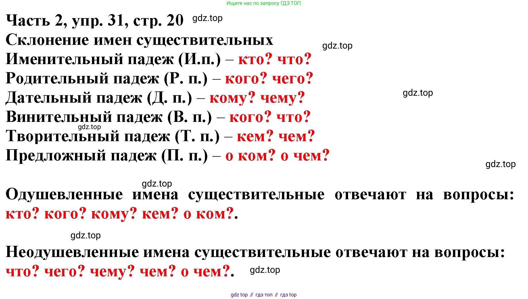 Русский язык, 3 класс Учебник, авторы: Климанова Людмила Федоровна, Бабушкина Татьяна Владимировна, издательство Просвещение, Москва, 2019, белого цвета, Часть 2, страница 20, номер 31, Решение