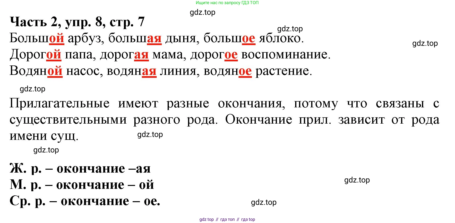 Русский язык, 3 класс Учебник, авторы: Климанова Людмила Федоровна, Бабушкина Татьяна Владимировна, издательство Просвещение, Москва, 2019, белого цвета, Часть 2, страница 7, номер 8, Решение