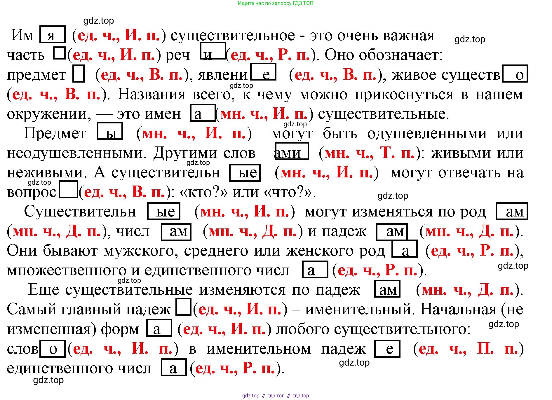 Русский язык, 3 класс Учебник, авторы: Климанова Людмила Федоровна, Бабушкина Татьяна Владимировна, издательство Просвещение, Москва, 2019, белого цвета, Часть 2, страница 45, номер 81, Решение (продолжение 2)