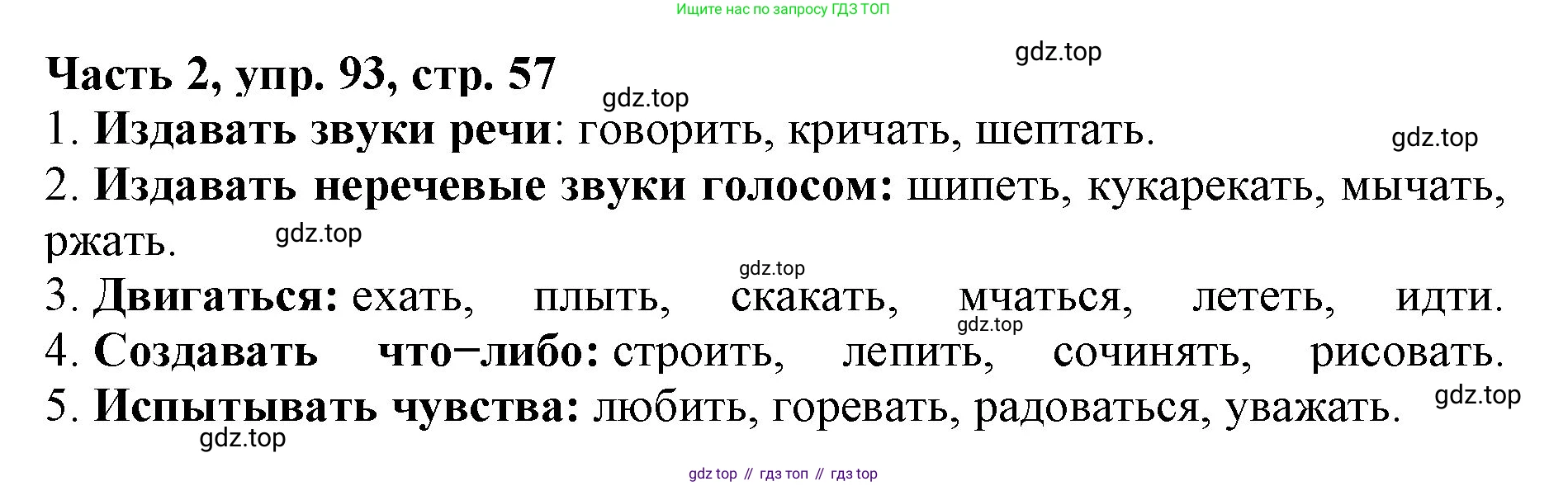 Русский язык, 3 класс Учебник, авторы: Климанова Людмила Федоровна, Бабушкина Татьяна Владимировна, издательство Просвещение, Москва, 2019, белого цвета, Часть 2, страница 57, номер 93, Решение