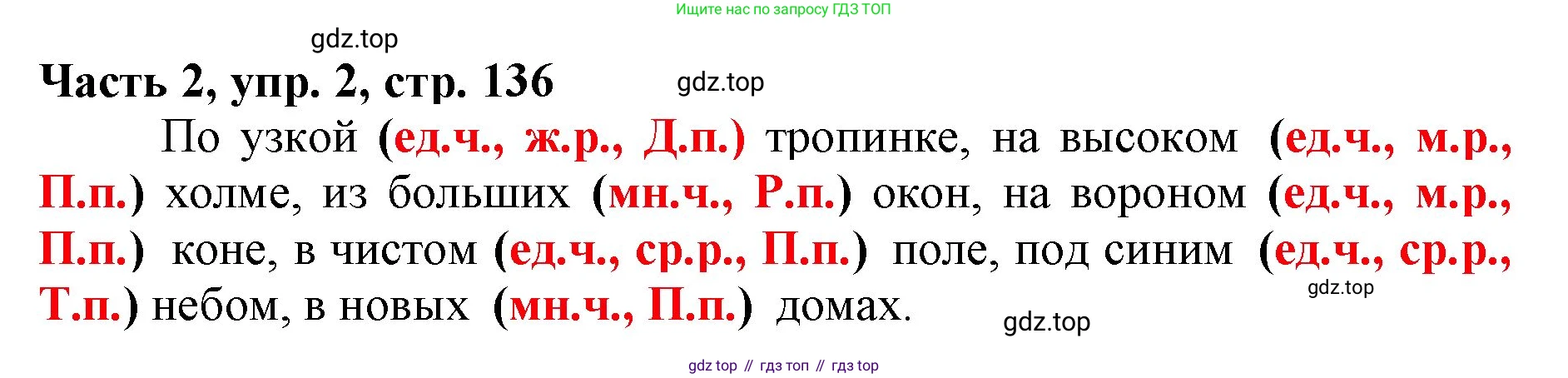 Русский язык, 3 класс Учебник, авторы: Климанова Людмила Федоровна, Бабушкина Татьяна Владимировна, издательство Просвещение, Москва, 2019, белого цвета, Часть 2, страница 136, номер 2, Решение
