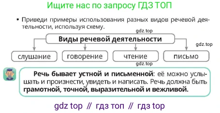 Русский язык, 4 класс Учебник, авторы: Богатырёва Елена Васильевна, Бучина Раиса Александровна, Регель Надежда Васильевна, Труханова Ольга Ивановна, Штукина Елена Эдуардовна, издательство Алматыкітап баспасы, Алматы, 2023, Часть 1, страница 4, номер 1, Условие (продолжение 2)