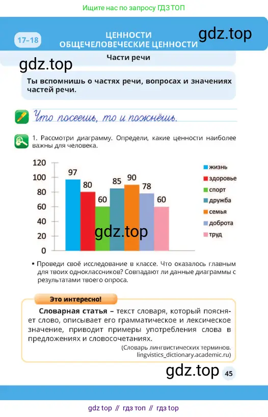 Русский язык, 4 класс Учебник, авторы: Богатырёва Елена Васильевна, Бучина Раиса Александровна, Регель Надежда Васильевна, Труханова Ольга Ивановна, Штукина Елена Эдуардовна, издательство Алматыкітап баспасы, Алматы, 2023, Часть 1, страница 45