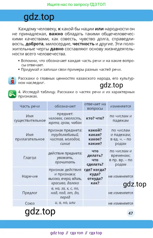 Русский язык, 4 класс Учебник, авторы: Богатырёва Елена Васильевна, Бучина Раиса Александровна, Регель Надежда Васильевна, Труханова Ольга Ивановна, Штукина Елена Эдуардовна, издательство Алматыкітап баспасы, Алматы, 2023, Часть 1, страница 47