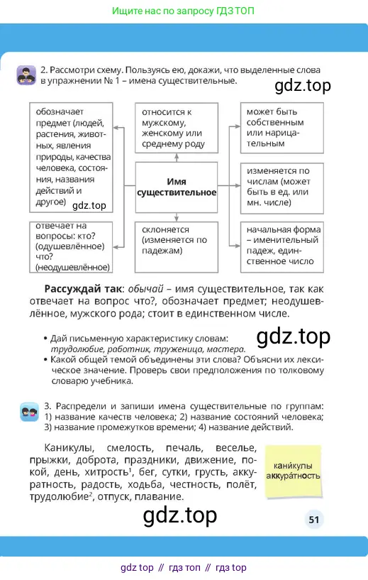 Русский язык, 4 класс Учебник, авторы: Богатырёва Елена Васильевна, Бучина Раиса Александровна, Регель Надежда Васильевна, Труханова Ольга Ивановна, Штукина Елена Эдуардовна, издательство Алматыкітап баспасы, Алматы, 2023, Часть 1, страница 51