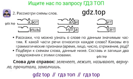Русский язык, 4 класс Учебник, авторы: Богатырёва Елена Васильевна, Бучина Раиса Александровна, Регель Надежда Васильевна, Труханова Ольга Ивановна, Штукина Елена Эдуардовна, издательство Алматыкітап баспасы, Алматы, 2023, Часть 3, страница 78, номер 2, Условие