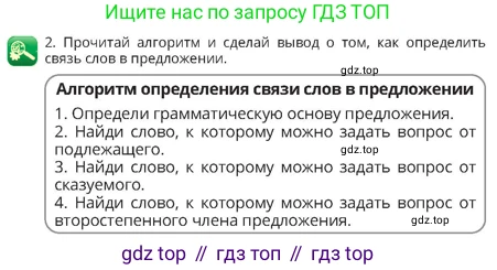 Русский язык, 4 класс Учебник, авторы: Богатырёва Елена Васильевна, Бучина Раиса Александровна, Регель Надежда Васильевна, Труханова Ольга Ивановна, Штукина Елена Эдуардовна, издательство Алматыкітап баспасы, Алматы, 2023, Часть 4, страница 18, номер 2, Условие