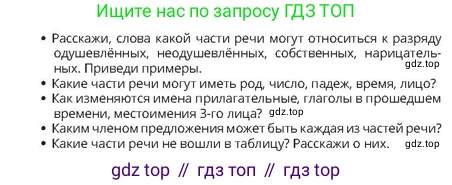 Русский язык, 4 класс Учебник, авторы: Богатырёва Елена Васильевна, Бучина Раиса Александровна, Регель Надежда Васильевна, Труханова Ольга Ивановна, Штукина Елена Эдуардовна, издательство Алматыкітап баспасы, Алматы, 2023, Часть 4, страница 57, номер 7, Условие (продолжение 2)