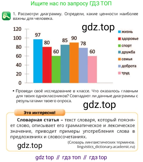 Русский язык, 4 класс Учебник, авторы: Богатырёва Елена Васильевна, Бучина Раиса Александровна, Регель Надежда Васильевна, Труханова Ольга Ивановна, Штукина Елена Эдуардовна, издательство Алматыкітап баспасы, Алматы, 2023, Часть 1, страница 45, номер 1, Условие