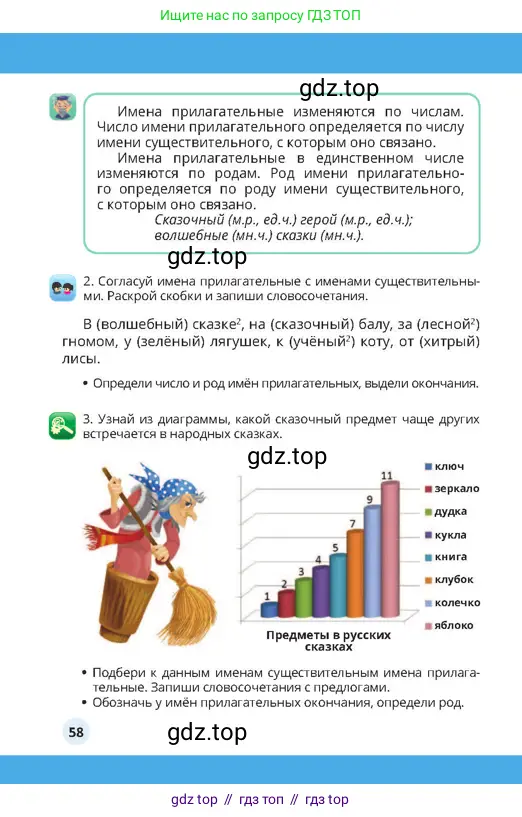Русский язык, 4 класс Учебник, авторы: Богатырёва Елена Васильевна, Бучина Раиса Александровна, Регель Надежда Васильевна, Труханова Ольга Ивановна, Штукина Елена Эдуардовна, издательство Алматыкітап баспасы, Алматы, 2023, Часть 2, страница 58