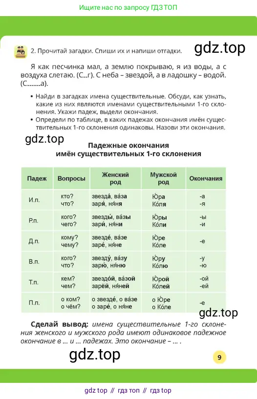 Русский язык, 4 класс Учебник, авторы: Богатырёва Елена Васильевна, Бучина Раиса Александровна, Регель Надежда Васильевна, Труханова Ольга Ивановна, Штукина Елена Эдуардовна, издательство Алматыкітап баспасы, Алматы, 2023, Часть 2, страница 9