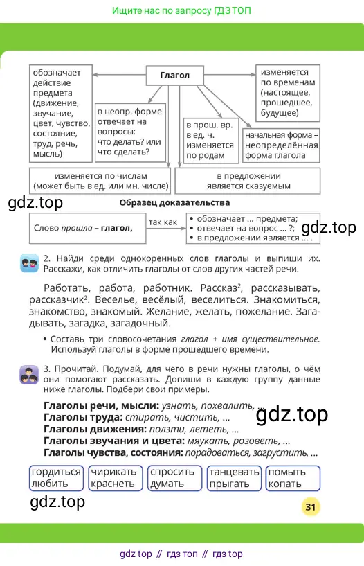 Русский язык, 4 класс Учебник, авторы: Богатырёва Елена Васильевна, Бучина Раиса Александровна, Регель Надежда Васильевна, Труханова Ольга Ивановна, Штукина Елена Эдуардовна, издательство Алматыкітап баспасы, Алматы, 2023, Часть 3, страница 31