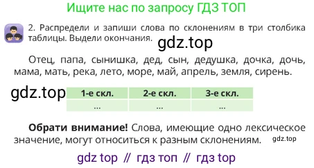 Русский язык, 4 класс Учебник, авторы: Богатырёва Елена Васильевна, Бучина Раиса Александровна, Регель Надежда Васильевна, Труханова Ольга Ивановна, Штукина Елена Эдуардовна, издательство Алматыкітап баспасы, Алматы, 2023, Часть 2, страница 5, номер 2, Условие