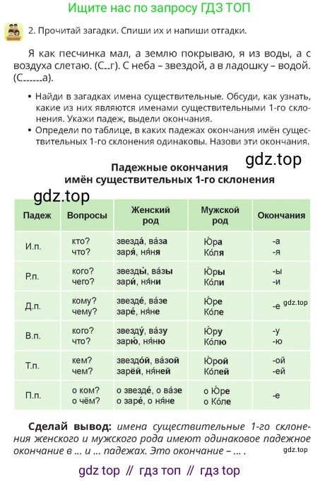 Русский язык, 4 класс Учебник, авторы: Богатырёва Елена Васильевна, Бучина Раиса Александровна, Регель Надежда Васильевна, Труханова Ольга Ивановна, Штукина Елена Эдуардовна, издательство Алматыкітап баспасы, Алматы, 2023, Часть 2, страница 9, номер 2, Условие