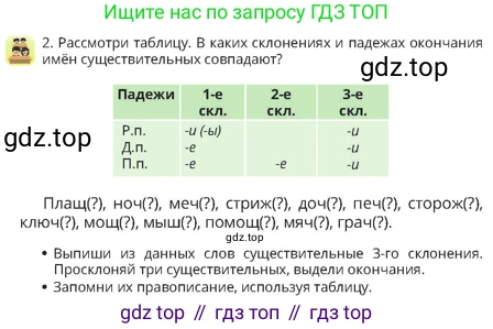 Русский язык, 4 класс Учебник, авторы: Богатырёва Елена Васильевна, Бучина Раиса Александровна, Регель Надежда Васильевна, Труханова Ольга Ивановна, Штукина Елена Эдуардовна, издательство Алматыкітап баспасы, Алматы, 2023, Часть 2, страница 16, номер 2, Условие