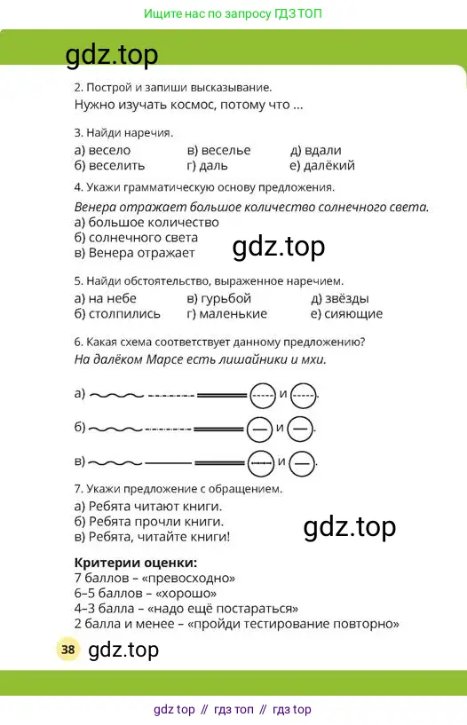 Русский язык, 4 класс Учебник, авторы: Богатырёва Елена Васильевна, Бучина Раиса Александровна, Регель Надежда Васильевна, Труханова Ольга Ивановна, Штукина Елена Эдуардовна, издательство Алматыкітап баспасы, Алматы, 2023, Часть 4, страница 38