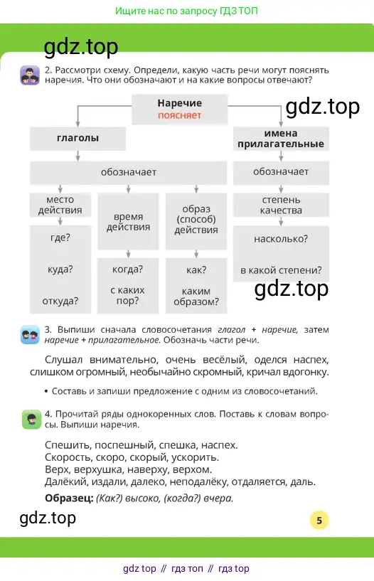 Русский язык, 4 класс Учебник, авторы: Богатырёва Елена Васильевна, Бучина Раиса Александровна, Регель Надежда Васильевна, Труханова Ольга Ивановна, Штукина Елена Эдуардовна, издательство Алматыкітап баспасы, Алматы, 2023, Часть 4, страница 5