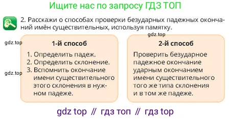 Русский язык, 4 класс Учебник, авторы: Богатырёва Елена Васильевна, Бучина Раиса Александровна, Регель Надежда Васильевна, Труханова Ольга Ивановна, Штукина Елена Эдуардовна, издательство Алматыкітап баспасы, Алматы, 2023, Часть 2, страница 25, номер 2, Условие