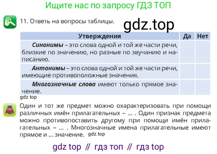 Русский язык, 4 класс Учебник, авторы: Богатырёва Елена Васильевна, Бучина Раиса Александровна, Регель Надежда Васильевна, Труханова Ольга Ивановна, Штукина Елена Эдуардовна, издательство Алматыкітап баспасы, Алматы, 2023, Часть 2, страница 54, номер 11, Условие