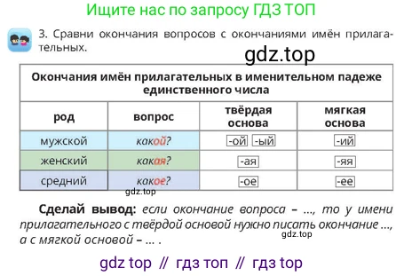 Русский язык, 4 класс Учебник, авторы: Богатырёва Елена Васильевна, Бучина Раиса Александровна, Регель Надежда Васильевна, Труханова Ольга Ивановна, Штукина Елена Эдуардовна, издательство Алматыкітап баспасы, Алматы, 2023, Часть 2, страница 64, номер 3, Условие