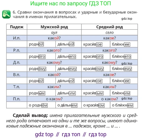 Русский язык, 4 класс Учебник, авторы: Богатырёва Елена Васильевна, Бучина Раиса Александровна, Регель Надежда Васильевна, Труханова Ольга Ивановна, Штукина Елена Эдуардовна, издательство Алматыкітап баспасы, Алматы, 2023, Часть 2, страница 66, номер 6, Условие