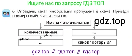 Русский язык, 4 класс Учебник, авторы: Богатырёва Елена Васильевна, Бучина Раиса Александровна, Регель Надежда Васильевна, Труханова Ольга Ивановна, Штукина Елена Эдуардовна, издательство Алматыкітап баспасы, Алматы, 2023, Часть 3, страница 13, номер 6, Условие