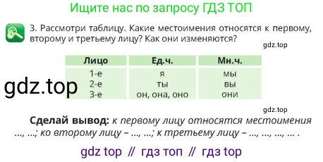 Русский язык, 4 класс Учебник, авторы: Богатырёва Елена Васильевна, Бучина Раиса Александровна, Регель Надежда Васильевна, Труханова Ольга Ивановна, Штукина Елена Эдуардовна, издательство Алматыкітап баспасы, Алматы, 2023, Часть 3, страница 15, номер 3, Условие