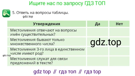 Русский язык, 4 класс Учебник, авторы: Богатырёва Елена Васильевна, Бучина Раиса Александровна, Регель Надежда Васильевна, Труханова Ольга Ивановна, Штукина Елена Эдуардовна, издательство Алматыкітап баспасы, Алматы, 2023, Часть 3, страница 26, номер 5, Условие