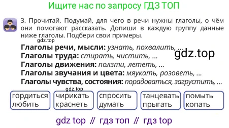 Русский язык, 4 класс Учебник, авторы: Богатырёва Елена Васильевна, Бучина Раиса Александровна, Регель Надежда Васильевна, Труханова Ольга Ивановна, Штукина Елена Эдуардовна, издательство Алматыкітап баспасы, Алматы, 2023, Часть 3, страница 31, номер 3, Условие