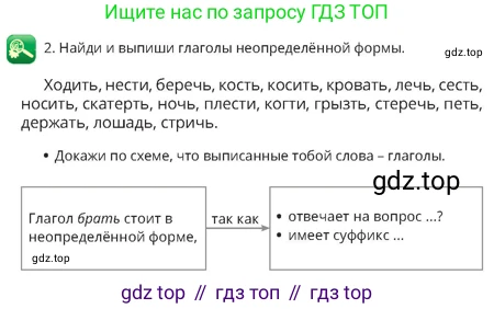 Русский язык, 4 класс Учебник, авторы: Богатырёва Елена Васильевна, Бучина Раиса Александровна, Регель Надежда Васильевна, Труханова Ольга Ивановна, Штукина Елена Эдуардовна, издательство Алматыкітап баспасы, Алматы, 2023, Часть 3, страница 45, номер 2, Условие