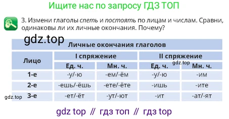 Русский язык, 4 класс Учебник, авторы: Богатырёва Елена Васильевна, Бучина Раиса Александровна, Регель Надежда Васильевна, Труханова Ольга Ивановна, Штукина Елена Эдуардовна, издательство Алматыкітап баспасы, Алматы, 2023, Часть 3, страница 54, номер 3, Условие